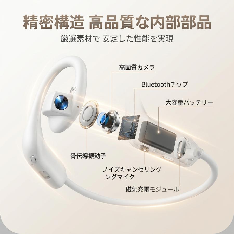 「最新AI搭載」ワイヤレスイヤホン カメラ付き AI 骨伝導イヤホン オープンイヤー型 AI リアルタイム翻訳 800 万画素カメラ 1080P 動画撮影 SHRATCH | SHRATCH | 12