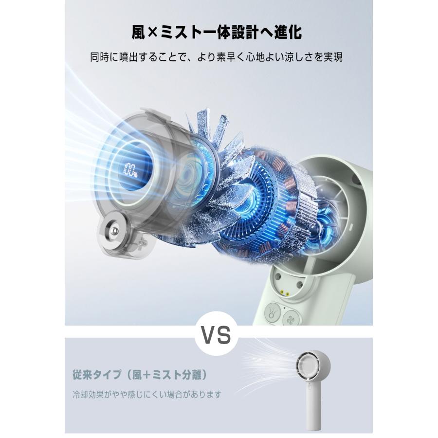 ハンディファン ミスト機能 氷感 携帯扇風機 5段階風量調整 3600mAh クーラー 強風 保湿 扇風機 SHRATCH 卓上 ストラップ 手持ち扇風機 usb充電式 2026 通勤 | SHRATCH | 13