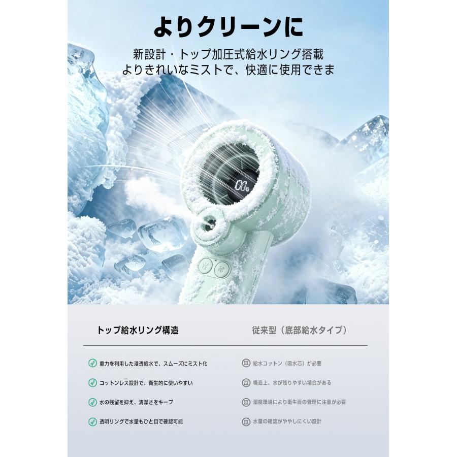 ハンディファン ミスト機能 氷感 携帯扇風機 5段階風量調整 3600mAh クーラー 強風 保湿 扇風機 SHRATCH 卓上 ストラップ 手持ち扇風機 usb充電式 2026 通勤 | SHRATCH | 15