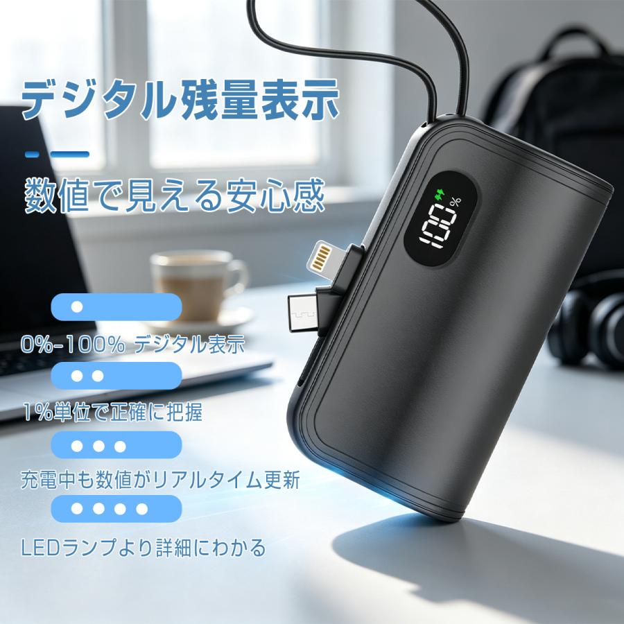 モバイルバッテリー 超ミニ 6000mAh 防災電源 急速充電 iPhone17充電 Type-C/iPhoneコネクター付 残量表示 携帯バッテリー PSE認証 停電対策 | SHRATCH | 06