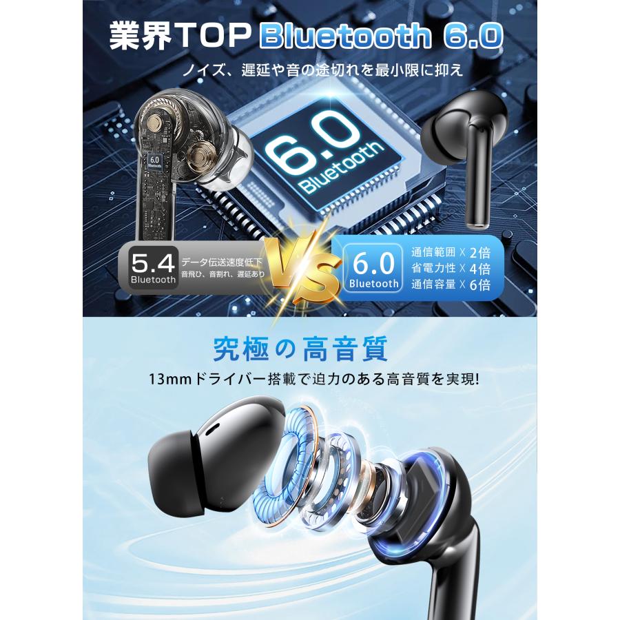 ワイヤレスイヤホン イヤホン bluetoothイヤホン 液晶付き SHRATCH 残量表示 Bluetooth6.0 ANC 自動ペアリング 60H連続再生 HiFi高音質 LEDディスプレイ |  | 06