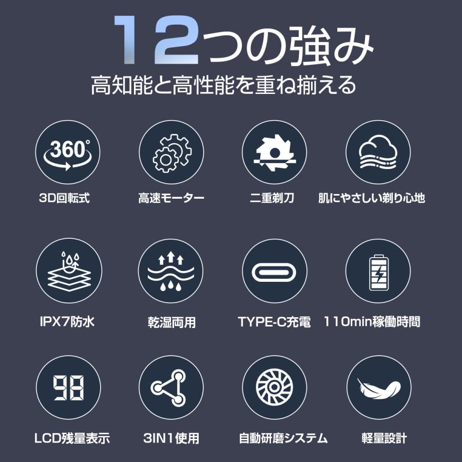 シェーバー メンズ 髭剃り 多機能シェーバー 3IN1 電気シェーバー ひげそり 電動ひげそり 回転式 3枚刃 LCD電池残量表示 防水 type-c充電 ロック機能 トリマー刃 |  | 05