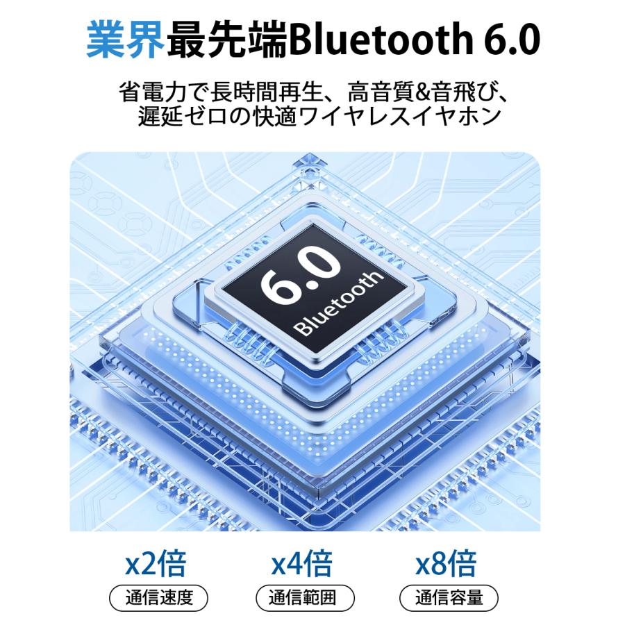 ワイヤレスイヤホン 骨伝導 イヤホン bluetoothイヤホン SHRATCH オープンイヤー型 耳を塞がない 骨伝導イヤホン イヤフォン 残量表示 音漏れ抑制 急速充電 |  | 03
