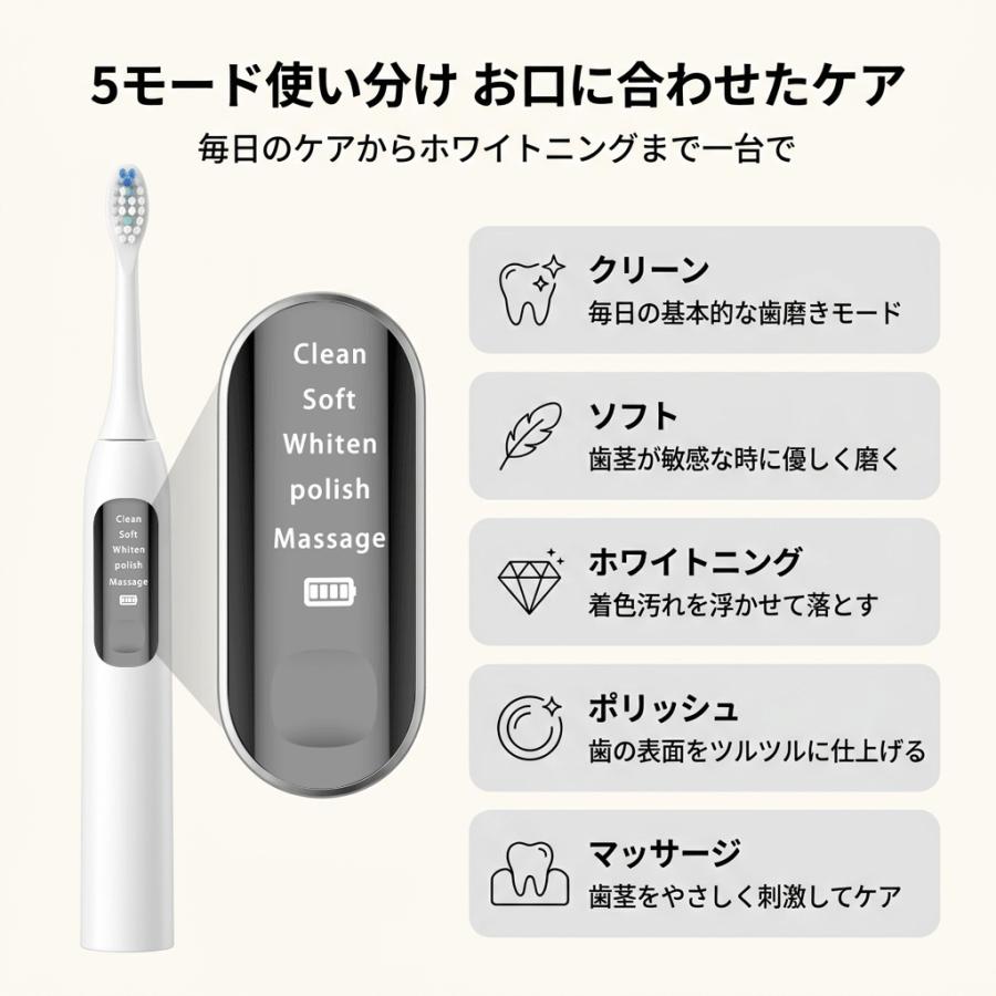 電動歯ブラシ 音波歯ブラシ 虫歯予防 歯周病予防 歯垢除去 歯磨き usb充電式 替えブラシ付き 5つモード 大人 高速振動 静音設計 IPX7防水 水洗い |  | 02