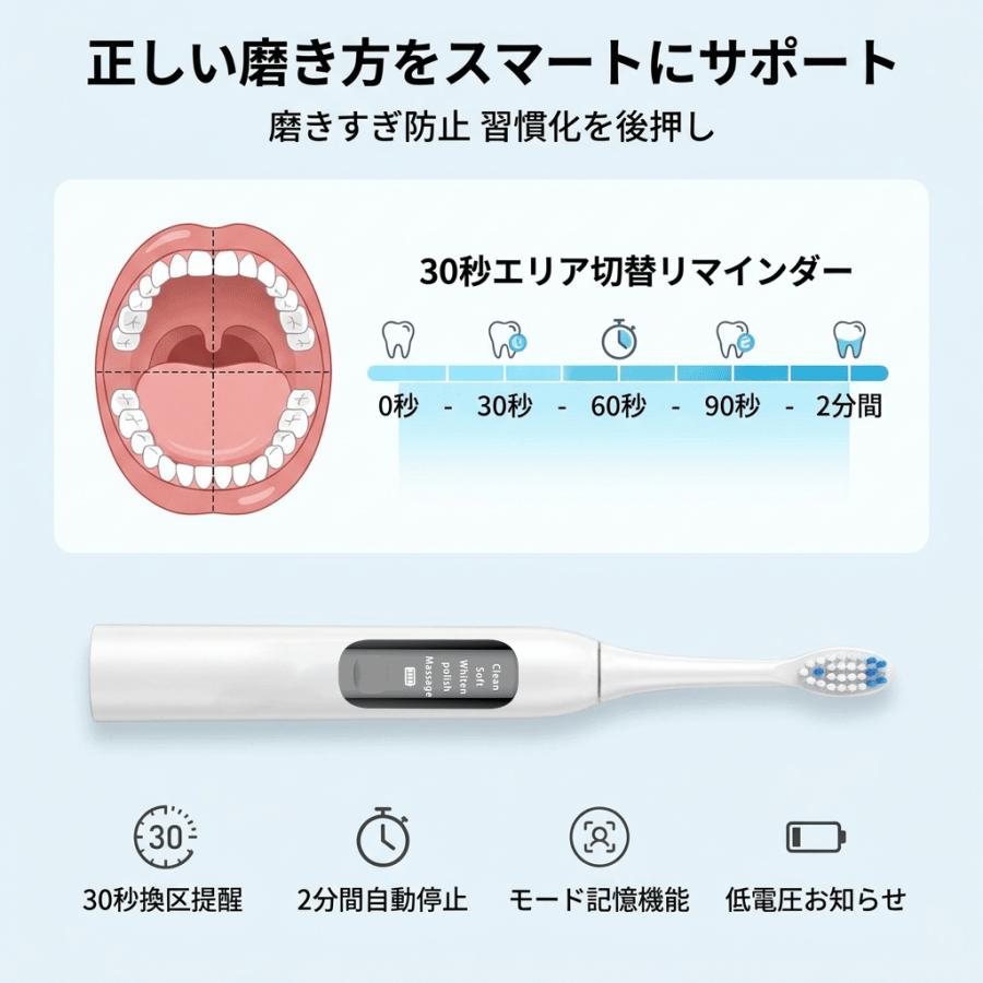 電動歯ブラシ 音波歯ブラシ 虫歯予防 歯周病予防 歯垢除去 歯磨き usb充電式 替えブラシ付き 5つモード 大人 高速振動 静音設計 IPX7防水 水洗い |  | 04
