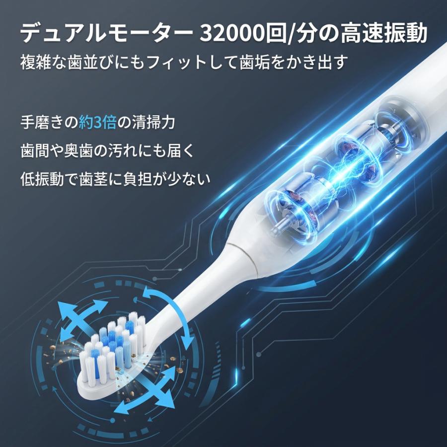 電動歯ブラシ 音波歯ブラシ 虫歯予防 歯周病予防 歯垢除去 歯磨き usb充電式 替えブラシ付き 5つモード 大人 高速振動 静音設計 IPX7防水 水洗い |  | 05