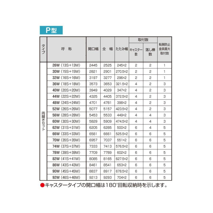 伸縮門扉P型ペットガード 両開き 全幅5909mm×高さ1210mm ダブル 伸縮門扉P型ペットガード 両開き 全幅5909mm×高さ1210mm ダブル