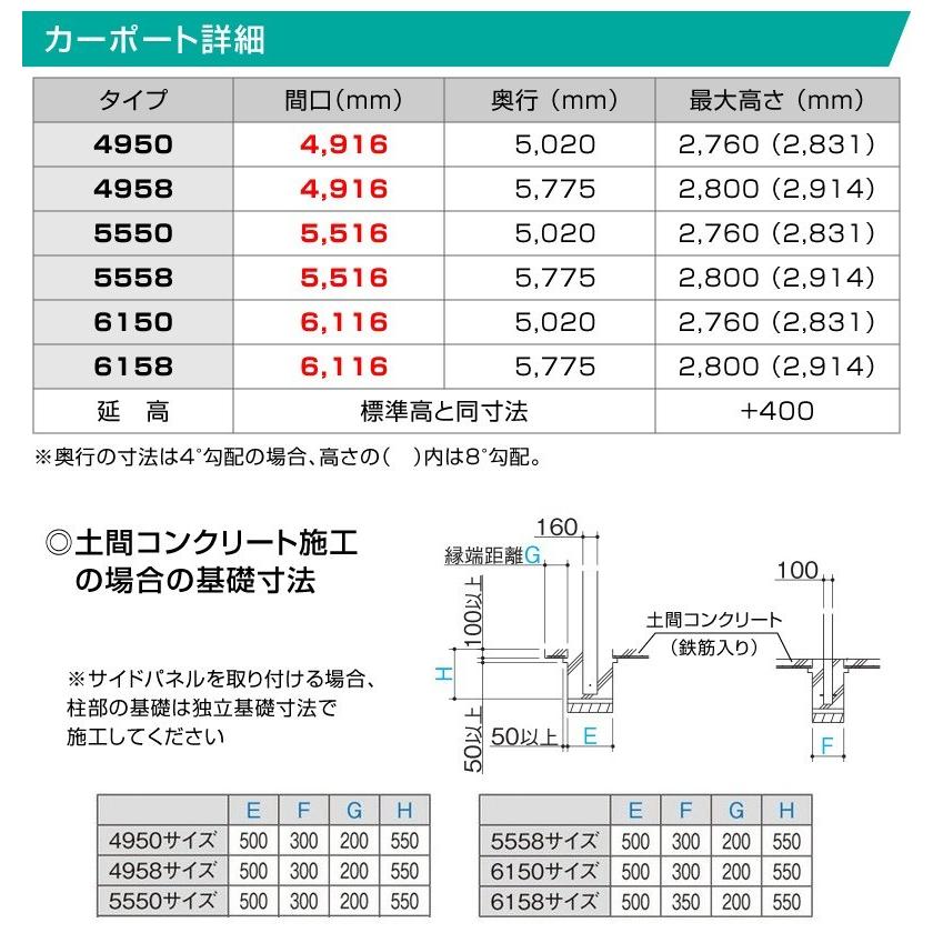 2台用フラット屋根カーポート 間口5516ｍｍ 奥行5775ｍｍ 最大高さ2800ｍｍ ポリカ屋根 フラットポート5558 安心の日本製 Diy 格安 送料無料 Iscf B5558sc エクステリアストック 通販 Yahoo ショッピング