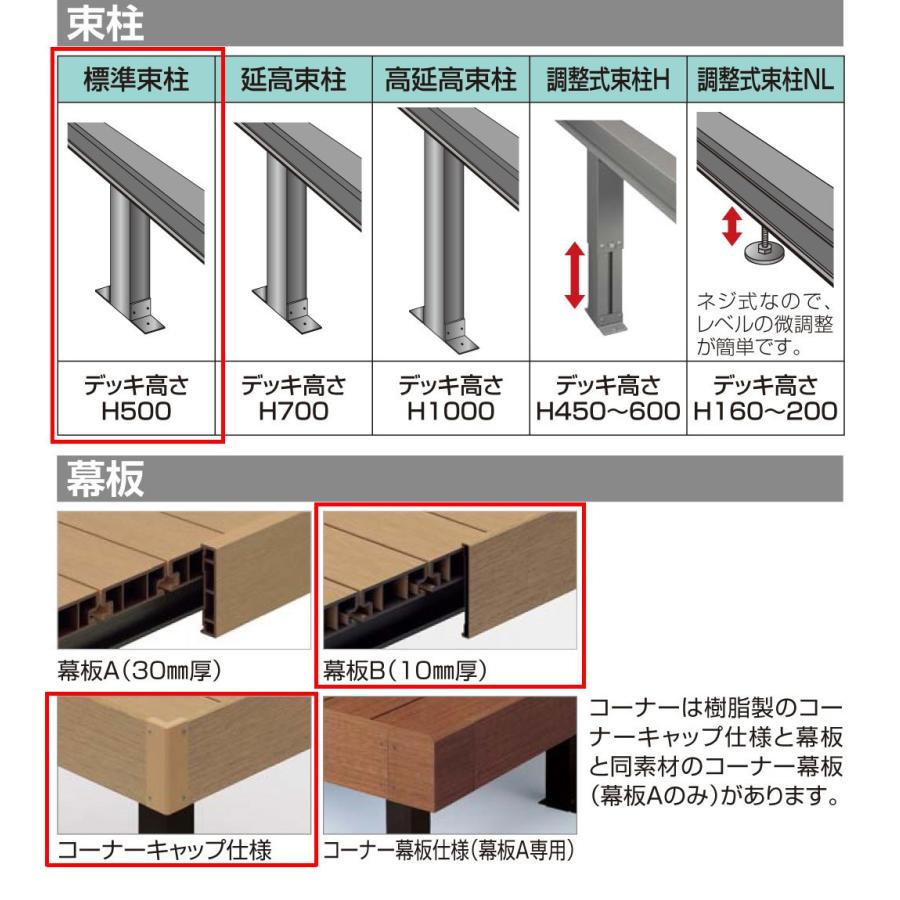 人工木樹脂ウッドデッキ 間口1 0間1794mm 出幅3尺900mm デッキ高さ500ｍｍ 標準束柱タイプ 安心の日本製 Diy 送料無料 Isfhgb C1003mt エクステリアストック 通販 Yahoo ショッピング