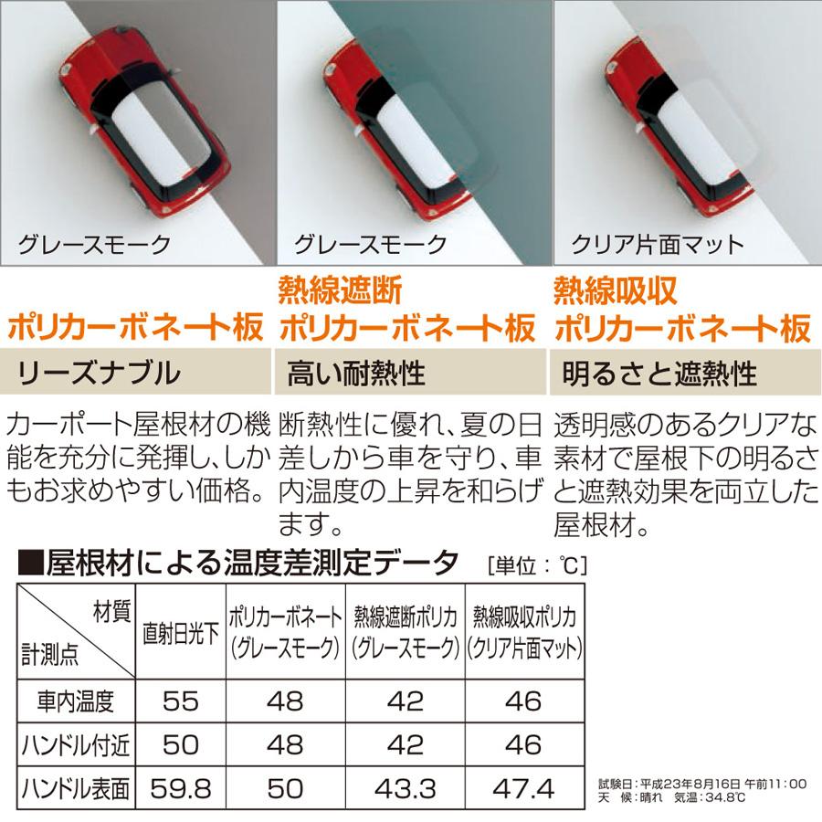 3台用 フラット屋根カーポート ブラック+木調 間口7916mm奥行 3台用 フラット屋根カーポート ブラック+木調 間口7916mm奥行