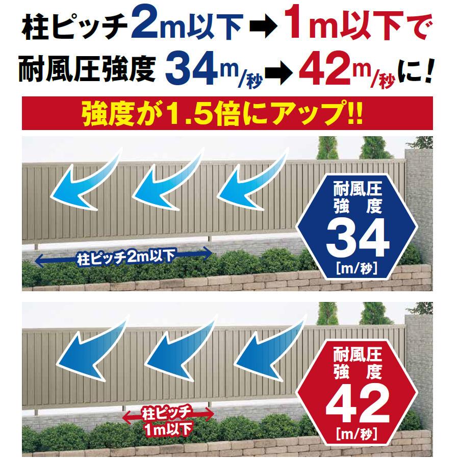 縦目隠しフェンス 幅1998mm×高さ1000mm ステン色 風通しの良いルーバー 