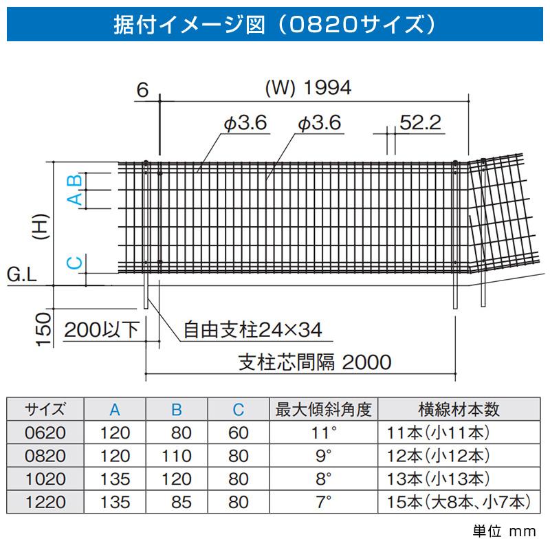 四国化成 メッシュフェンス 幅1994mm×高さ1000mm ブラック 屋外囲い外