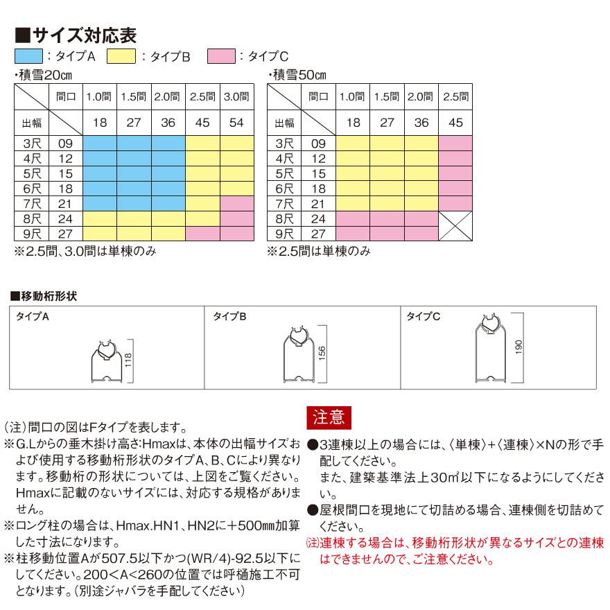 フラット屋根タイプテラス 間口1.0間1850mm×出幅9尺2670mm フラット屋根タイプテラス 間口1.0間1850mm×出幅9尺2670mm