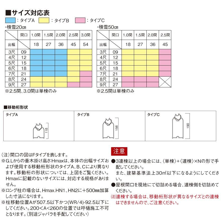 R屋根タイプテラス 間口1.5間2760ｍｍ×出幅8尺2370ｍｍ×高さ2600ｍｍ1階用移動桁仕様 積雪50cm対応 柱前後左右移動可能 オリジナル_10