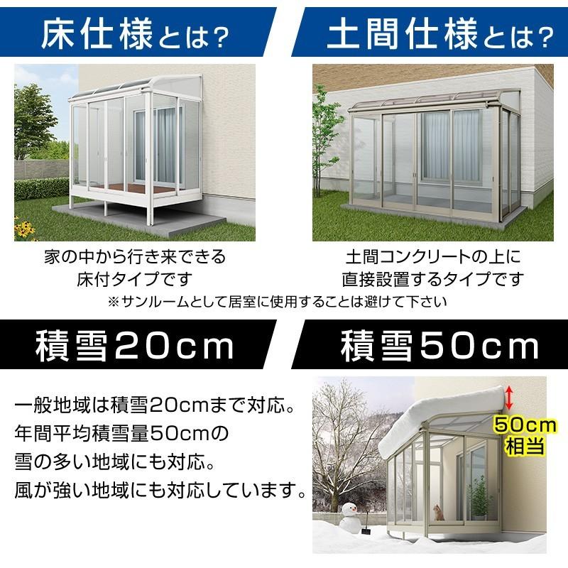 テラス囲いフラット屋根タイプ 間口3.0間5460ｍｍ×出幅3尺870ｍｍ 正面側面ガラス窓付き ノーマルサッシ プラデッキ床仕様 送料無料｜exterior-stok｜03