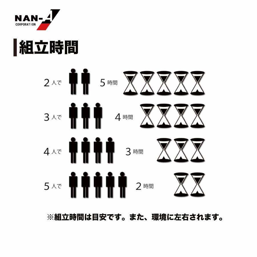 パイプ車庫2540B SB幅2.5m奥行4m高さ2.4mベース式 軽自動車用 高 パイプ車庫2540B SB幅2.5m奥行4m高さ2.4mベース式 軽自動車用 高