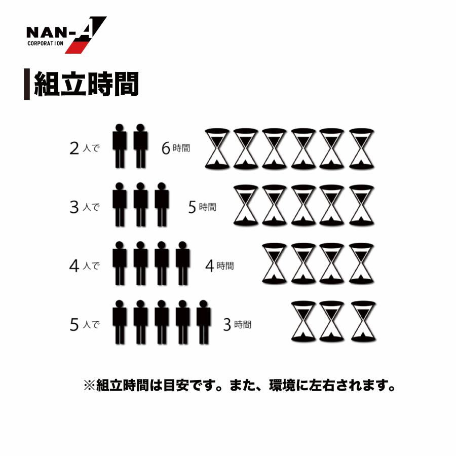 パイプ車庫2540U SB幅2.5m奥行4m高さ2.4m 埋込み式 軽自動車用 パイプ車庫2540U SB幅2.5m奥行4m高さ2.4m 埋込み式 軽自動車用