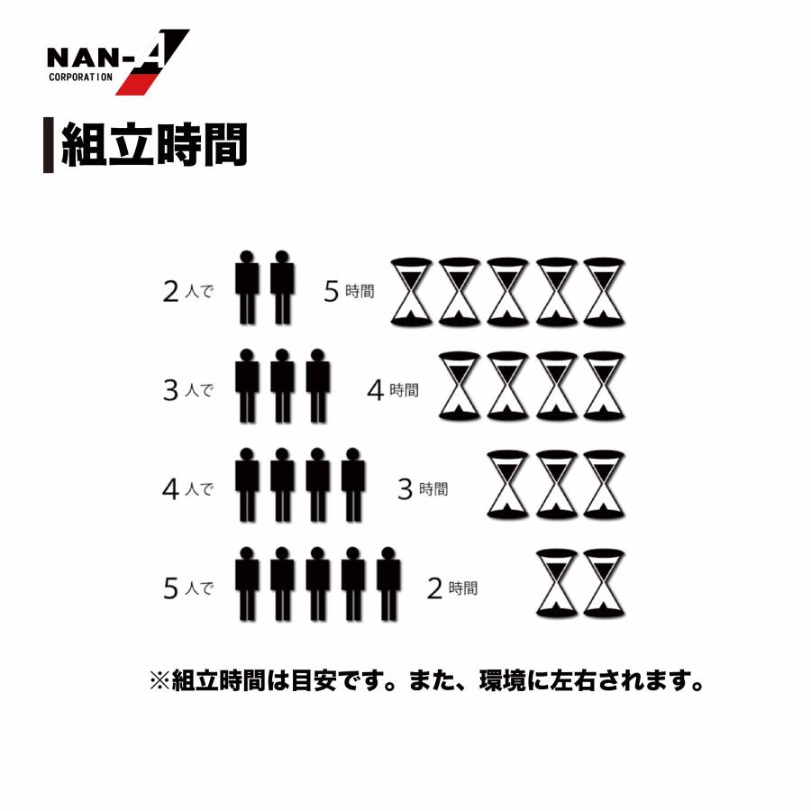 パイプ車庫2748B SB幅2.7m奥行4.8m高さ2.5mベース式 中型BOX ミニバン用 高耐久SBシート テント倉庫 ガレージ/DIY/外構
