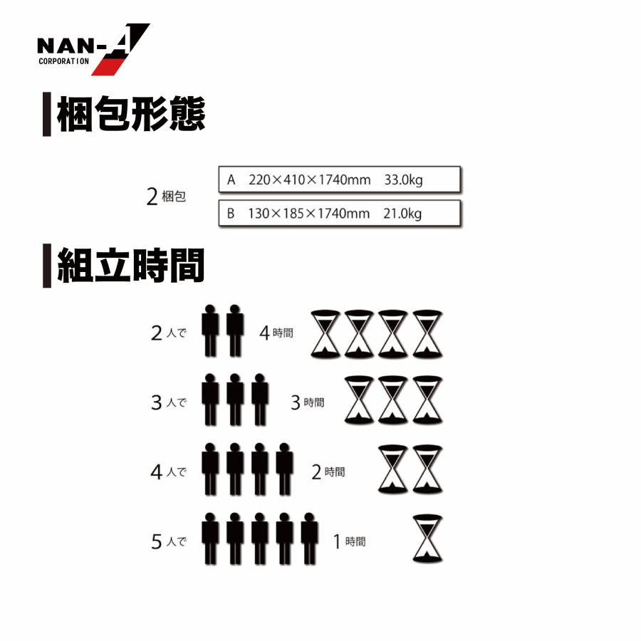 パイプ倉庫間口2.5ｍ奥行4.0ｍ高さ2.4ｍ3.0坪 埋め込み式中型パイプ車庫 トラクター耕うん機資材置場GR-10【法人様宛/配達店止め送料無料】｜exterior-stok｜07