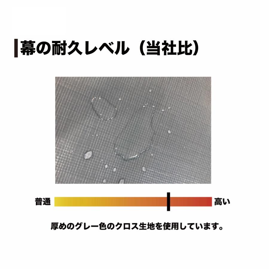 パイプ倉庫 間口3.2m奥行6.0m高さ2.5m5.8坪 太パイプ埋め込み パイプ倉庫 間口3.2m奥行6.0m高さ2.5m5.8坪 太パイプ埋め込み