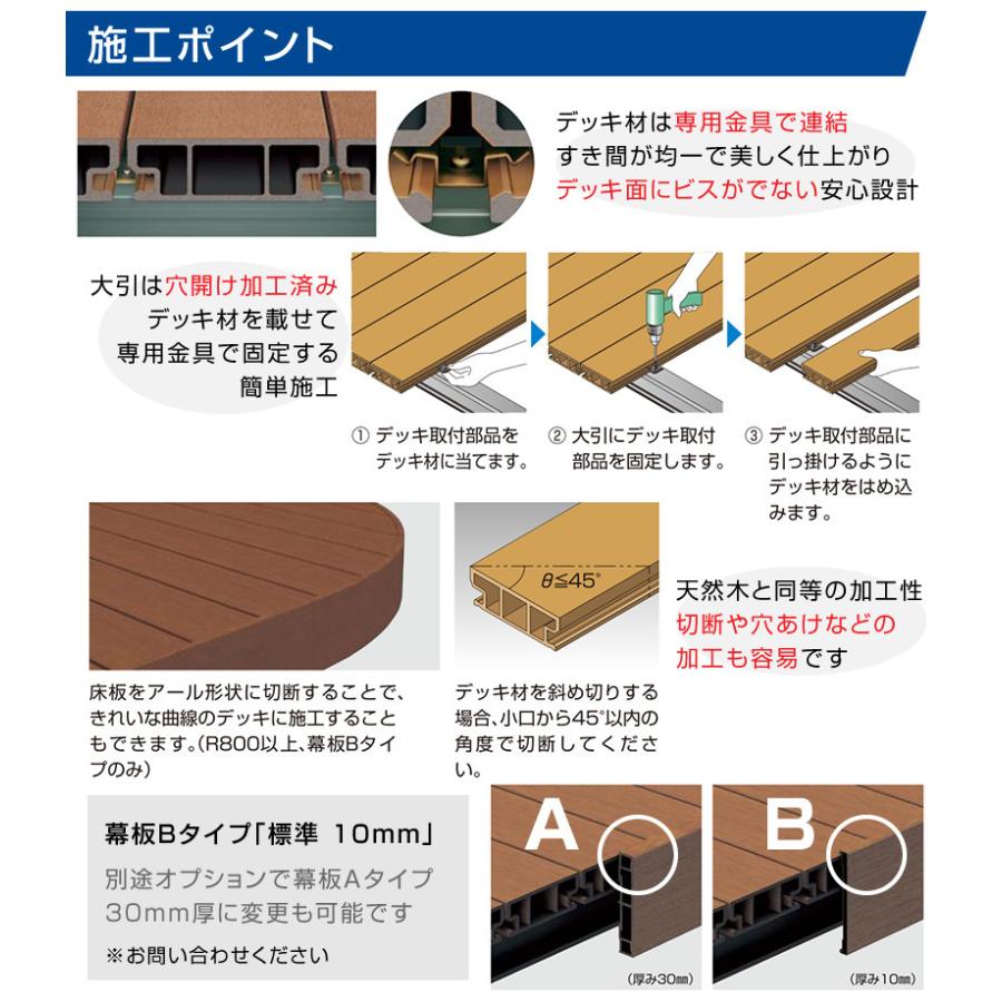 人工木樹脂ウッドデッキ 間口1.5間2694mm×出幅6尺1800mm×デッキ 人工木樹脂ウッドデッキ 間口1.5間2694mm×出幅6尺1800mm×デッキ