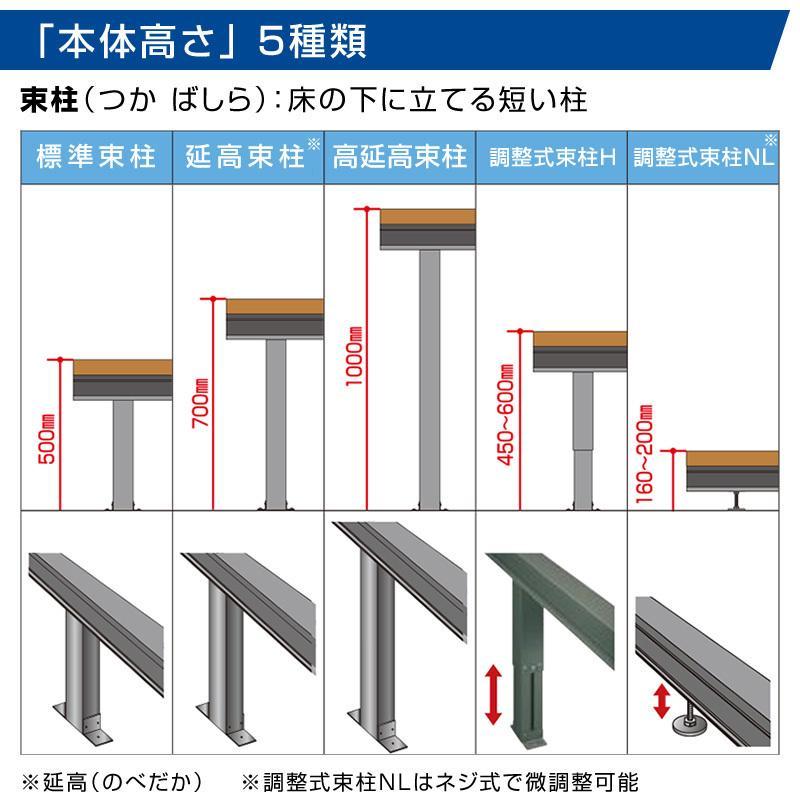人工木樹脂ウッドデッキ 間口2.0間3594mm×出幅3尺900mm×デッキ高 人工木樹脂ウッドデッキ 間口2.0間3594mm×出幅3尺900mm×デッキ高