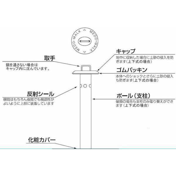 ステンレス製車止め ポールタイプ 鎖頭部通し 鎖別 直径48.6mm ステンレス製車止め ポールタイプ 鎖頭部通し 鎖別 直径48.6mm