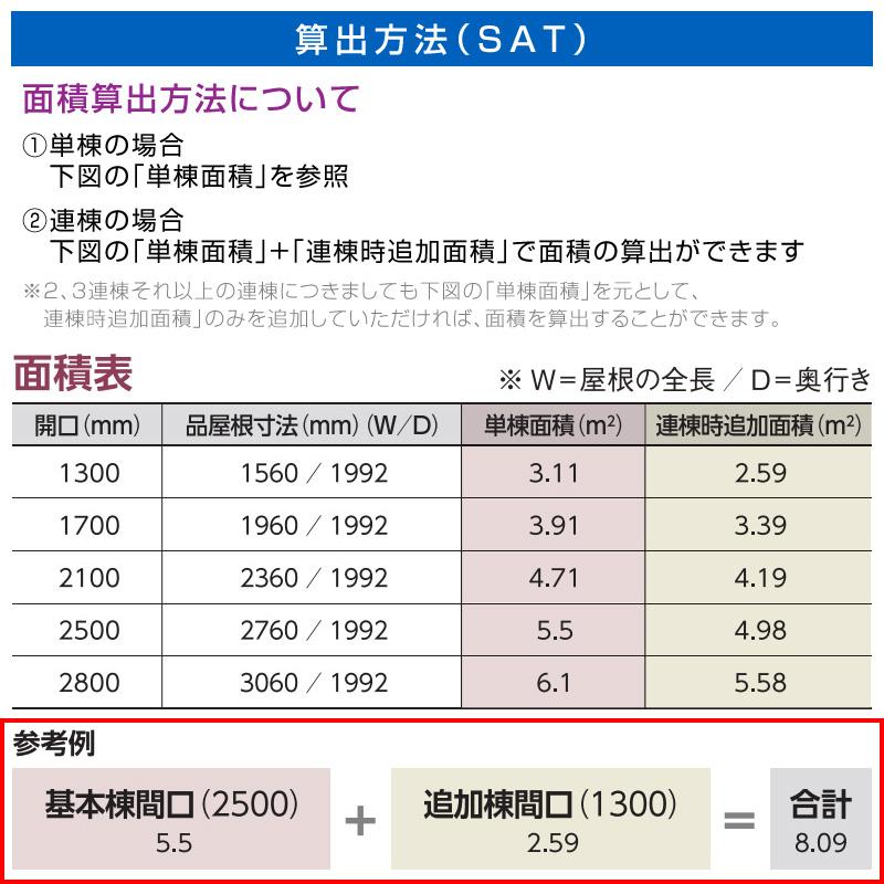 サンキン自転車置場SAT-2100間口2100×奥行1992×高さ2200 中柱 サンキン自転車置場SAT-2100間口2100×奥行1992×高さ2200 中柱