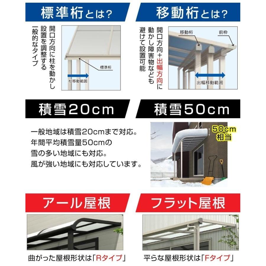 フラット屋根タイプテラス2階用 間口2.0間3670ｍｍ×出幅9尺2670ｍｍ×高さ2300ｍｍ 移動桁仕様 積雪50cmまで 柱前後左右移動OK オリジナル