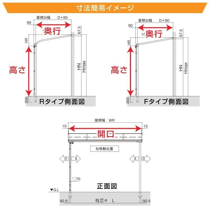 フラット屋根タイプテラス 間口3.5間6400ｍｍ×出幅6尺1770ｍｍ×高さ 