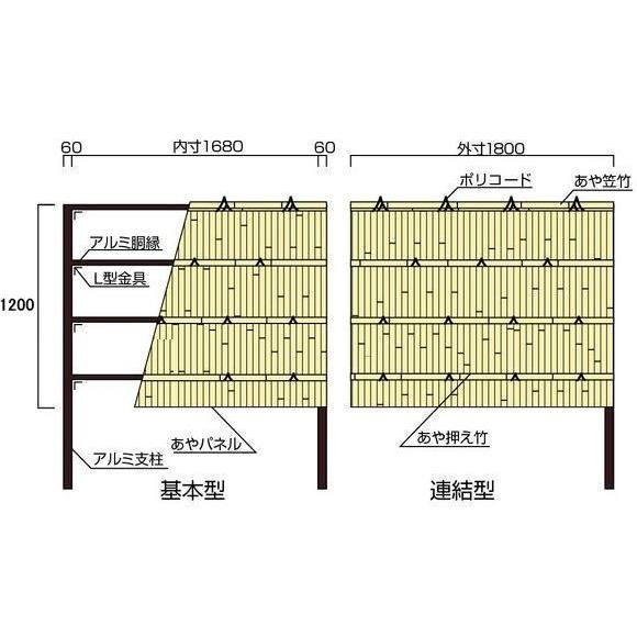 人工竹垣組立セット 建仁寺垣B型 本体ごま竹 ブロンズ色角柱 H 人工竹垣組立セット 建仁寺垣B型 本体ごま竹 ブロンズ色角柱 H