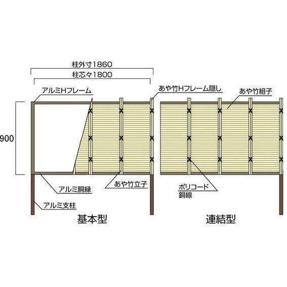 人工竹垣組立セット みす垣F型 本体イエロー色 裏柱ブロンズ60角 人工竹垣組立セット みす垣F型 本体イエロー色 裏柱ブロンズ60角
