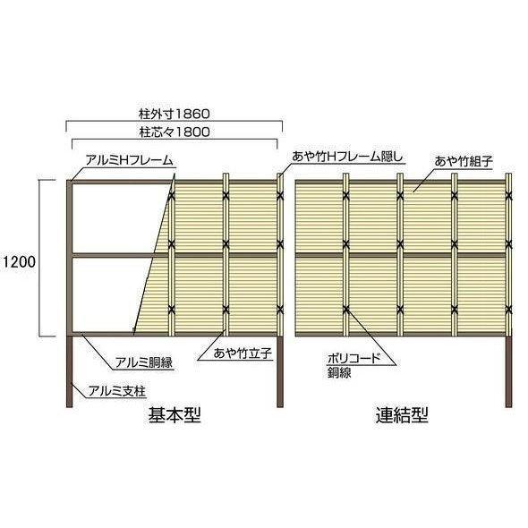 人工竹垣組立セット みす垣F型 本体イエロー色 裏柱ブロンズ60角 人工竹垣組立セット みす垣F型 本体イエロー色 裏柱ブロンズ60角