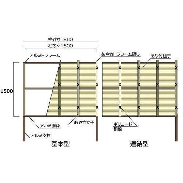 人工竹垣組立セット みす垣F型 本体イエロー色 裏柱ブロンズ60角 人工竹垣組立セット みす垣F型 本体イエロー色 裏柱ブロンズ60角