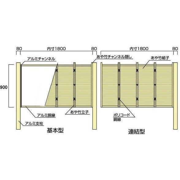 人工竹垣組立セット みす垣I型 本体イエロー色 イエローΦ80丸柱 人工竹垣組立セット みす垣I型 本体イエロー色 イエローΦ80丸柱