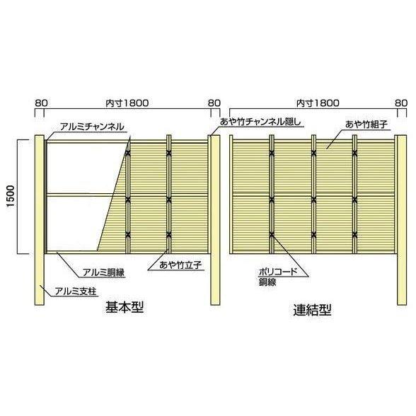 人工竹垣組立セット みす垣I型 本体イエロー色 イエローΦ80丸柱 人工竹垣組立セット みす垣I型 本体イエロー色 イエローΦ80丸柱
