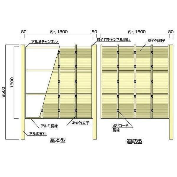 人工竹垣組立セット みす垣I型 本体イエロー色 イエローΦ80丸柱 人工竹垣組立セット みす垣I型 本体イエロー色 イエローΦ80丸柱
