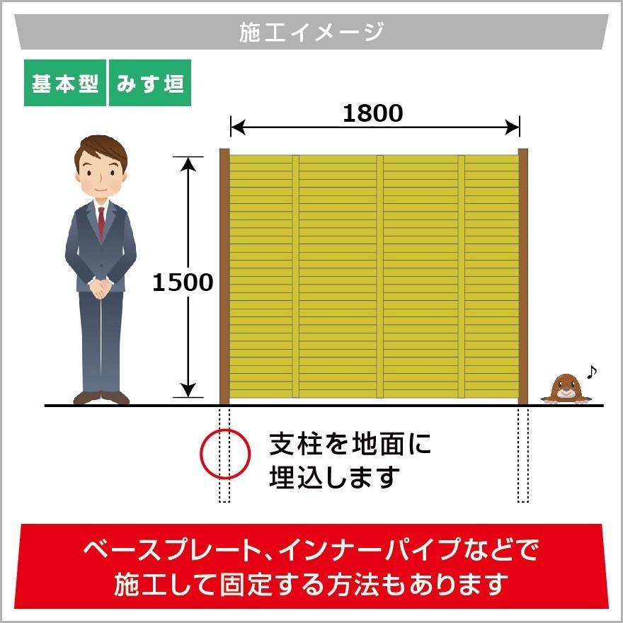 人工竹垣組立セット みす垣K5型 本体黒竹色 古墨色60角柱 H(高さ 人工竹垣組立セット みす垣K5型 本体黒竹色 古墨色60角柱 H(高さ