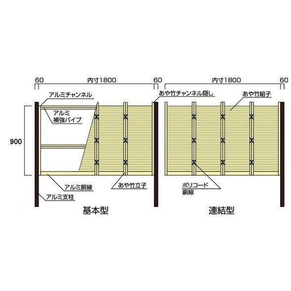 人工竹垣組立セット みす垣K型 本体イエロー色 ブロンズ色60角柱 人工竹垣組立セット みす垣K型 本体イエロー色 ブロンズ色60角柱