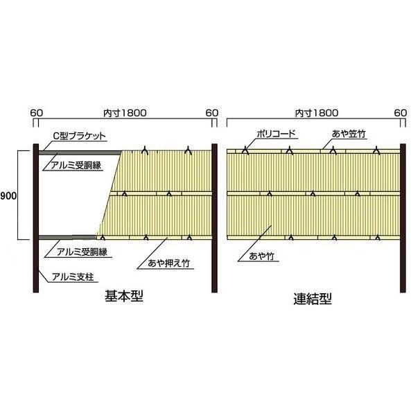 縦みす垣P型 H(高さ)900mm 両面 人工竹垣組立てセット 柱見せ 縦みす垣P型 H(高さ)900mm 両面 人工竹垣組立てセット 柱見せ