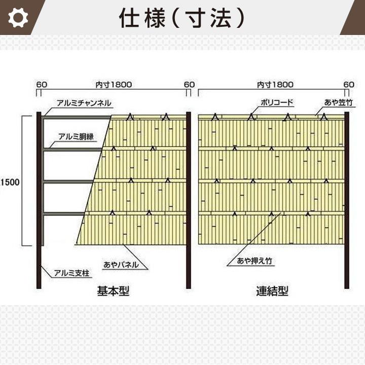人工竹垣組立セット 建仁寺垣A型 本体真竹 ブロンズ色角柱 H(高 人工竹垣組立セット 建仁寺垣A型 本体真竹 ブロンズ色角柱 H(高