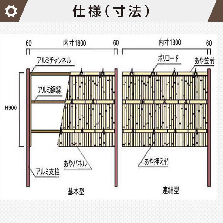 人工竹垣組立セット 建仁寺垣A型 本体真竹 ブロンズ色角柱 H(高 人工竹垣組立セット 建仁寺垣A型 本体真竹 ブロンズ色角柱 H(高
