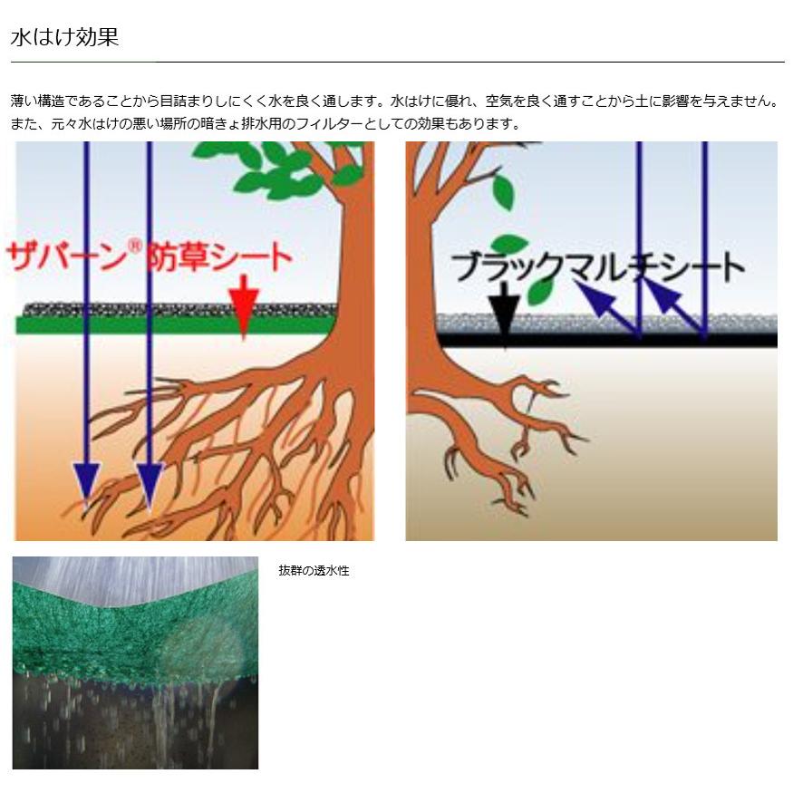 ザバーン350 防草シート　最上級　幅2m 砂利下半永久　駐車場　　 防草シートザバーン350(緑)幅2m×30m厚み0.8mm砂利下なら半永久 庭駐