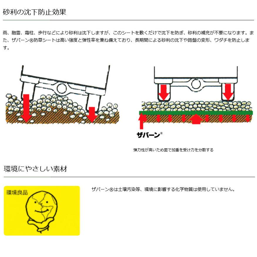 防草シートザバーン350(緑)幅2m×30m厚み0.8mm砂利下なら半永久 庭駐