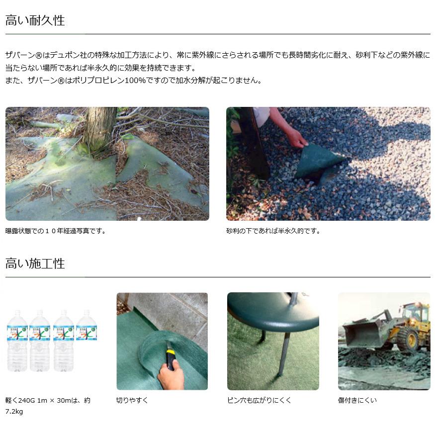 ザバーン350 防草シート　最上級　幅2m 砂利下半永久　駐車場　　 防草シートザバーン350(緑)幅2m×30m厚み0.8mm砂利下なら半永久 庭駐