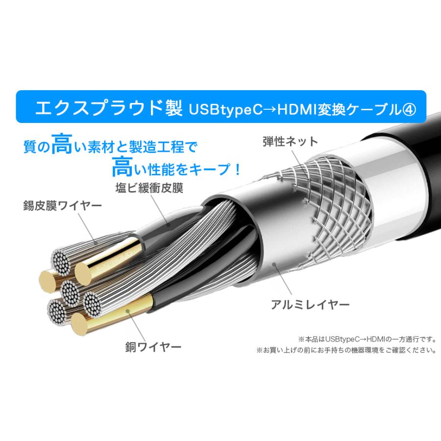 送料無料 TypeC→HDMI 変換アダプター 20cm 4K 30Hz ブラック Type-c to HDMI EXPROUD B09D76DBHH |  | 05
