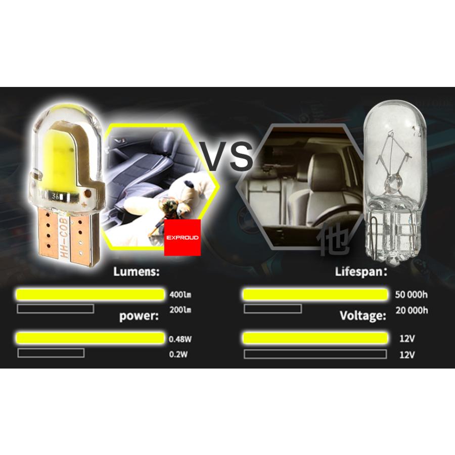 送料無料 LEDカーインテリアライト ルームランプ 6個入り T10 short W5W 12V COB ホワイト 室内灯 全体が光る EXPROUD EX501876 |  | 03