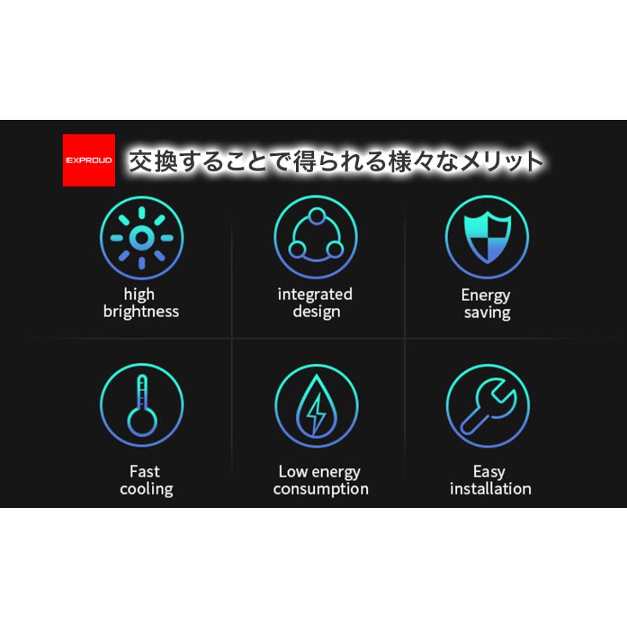 送料無料 LEDカーインテリアライト ルームランプ 6個入り T10 short W5W 12V COB ホワイト 室内灯 全体が光る EXPROUD EX501876 |  | 04