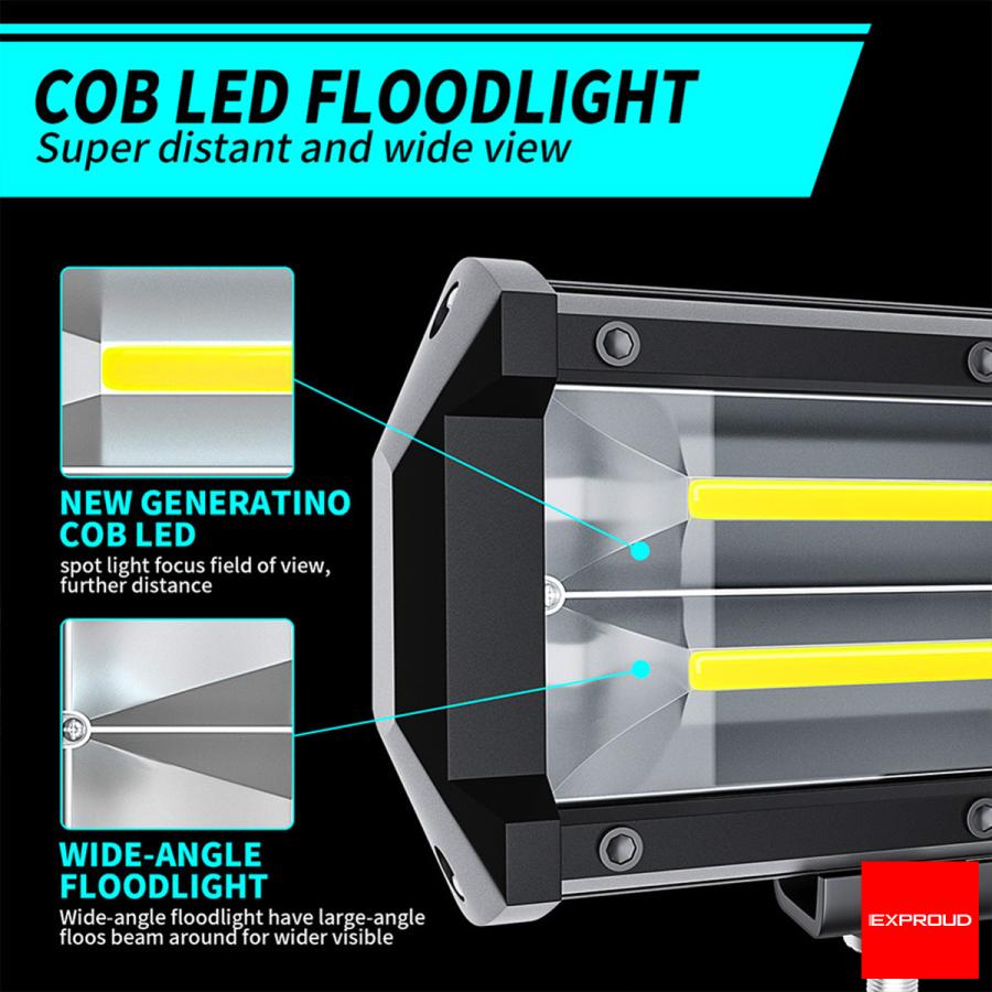 送料無料 LED WORK LIGHT 作業灯 ワークライト 72W DC12V-24V サイズ13×8cm EXPROUD EX501968 |  | 02