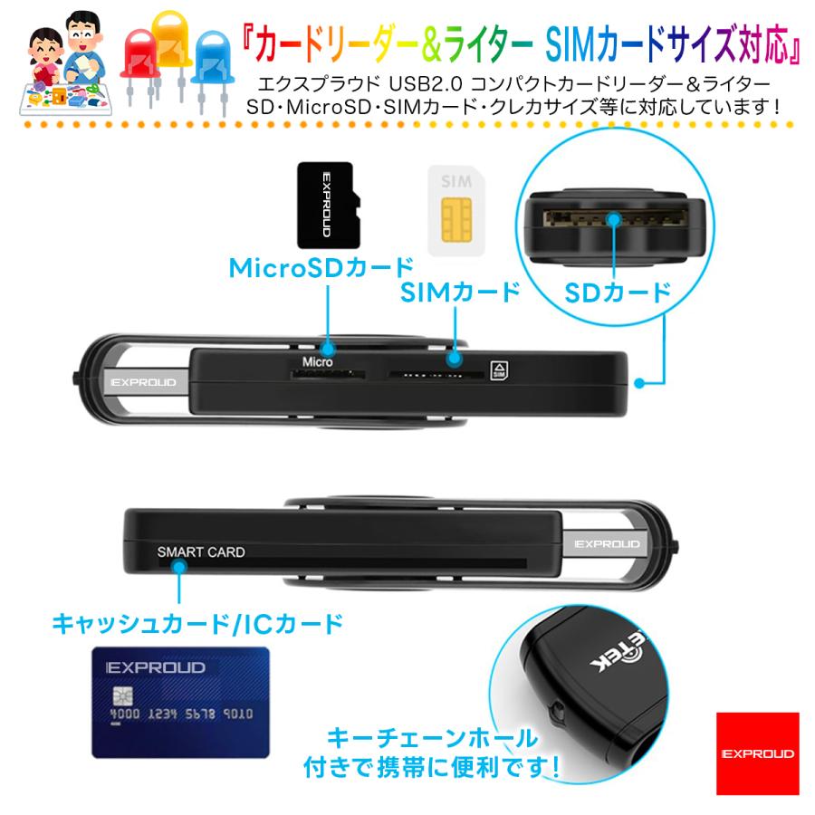 送料無料 コンパクトカードリーダー&ライター SIMカードサイズ対応 USB2.0  様々なカードに対応EXPROUDEX502170 |  | 03